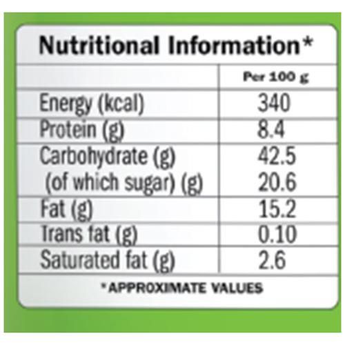 ITC Master Chef Paneer Makhani Cooking Paste - Ready To Cook, 80 g-4.webp